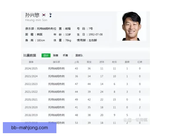 聚焦英超赛季关键转折点可能出现的时间与赛程节点球队表现与伤病窗口