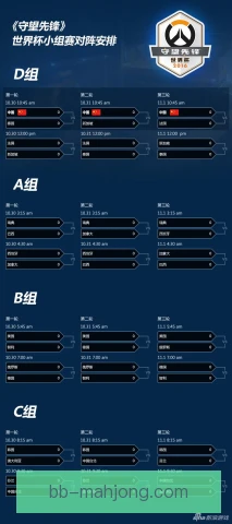 守望先锋世界杯小组第三晋级：逆袭之路感动全场